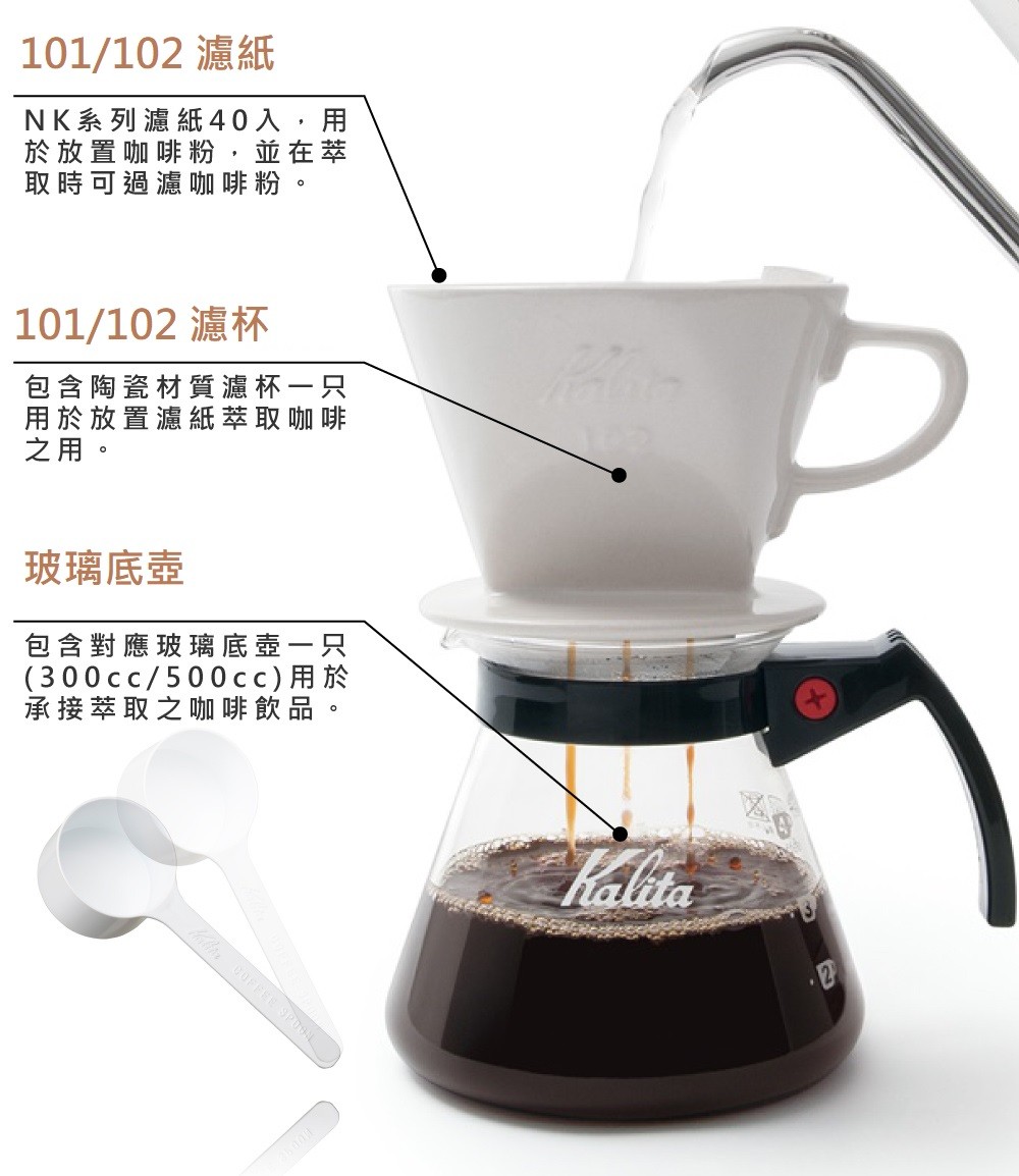 Kalita NK101 / 102 系列 陶瓷濾杯組合 (手沖咖啡器材套組) 1-2人用 / 2-4人用